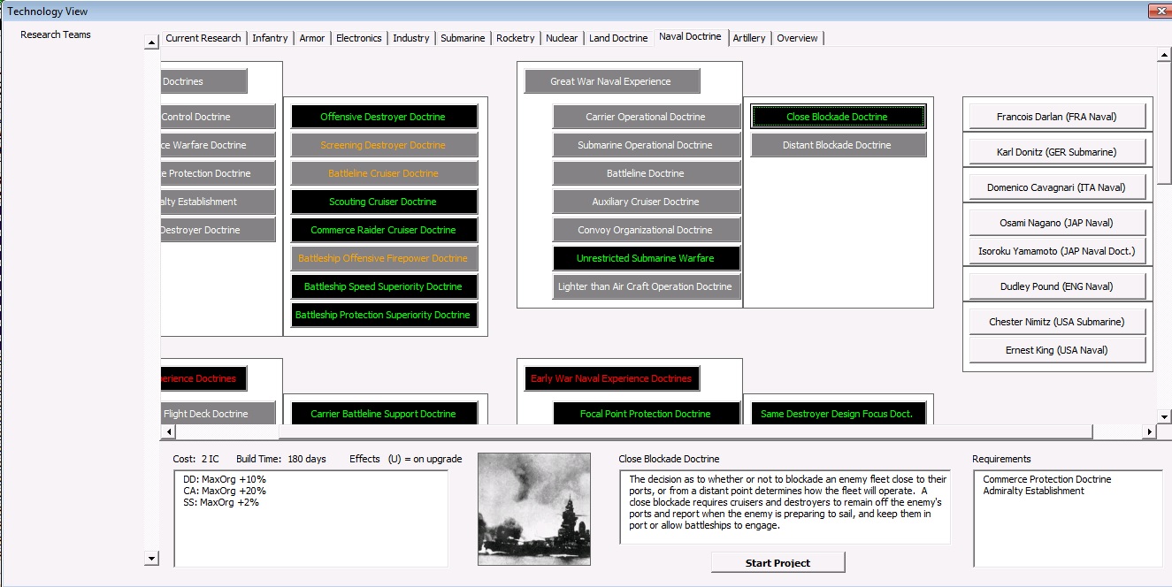 Technology 6 Naval Doc.jpg